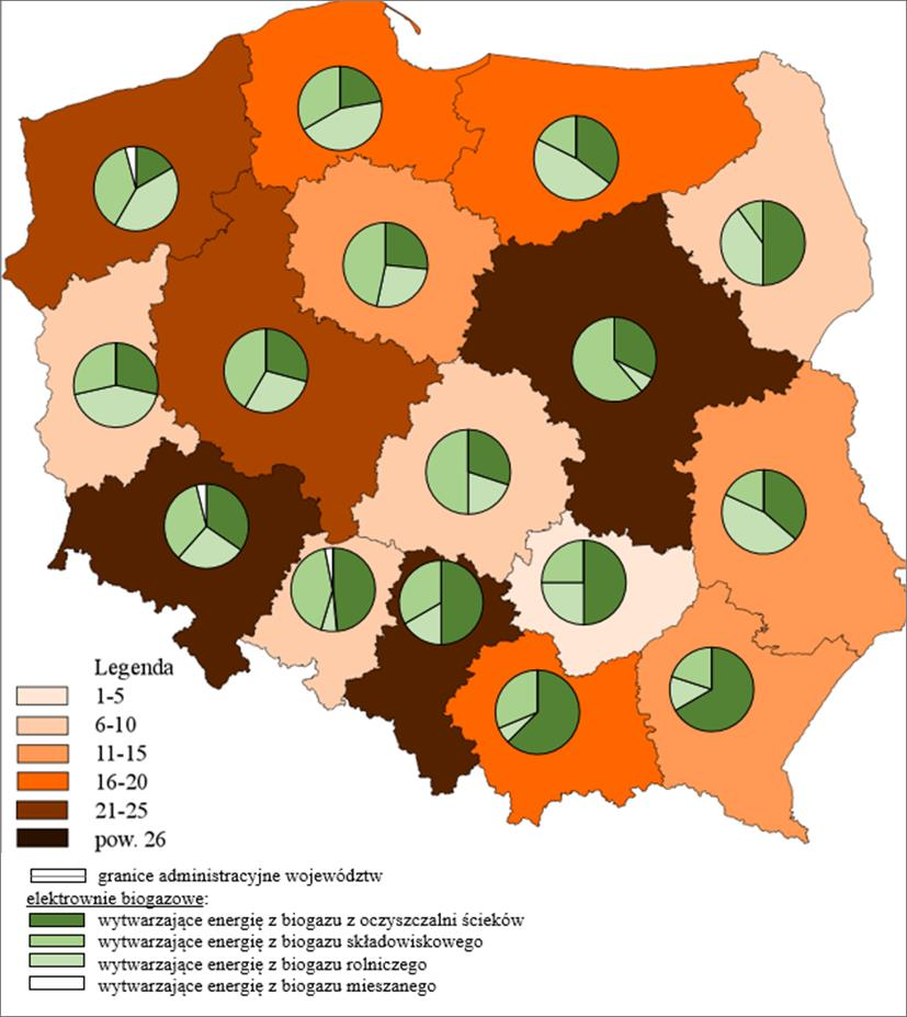 Występowanie elektrowni biogazowych w Polsce i czynniki ich lokalizacji 337 W Polsce według stanu na 30.09.2015 r.