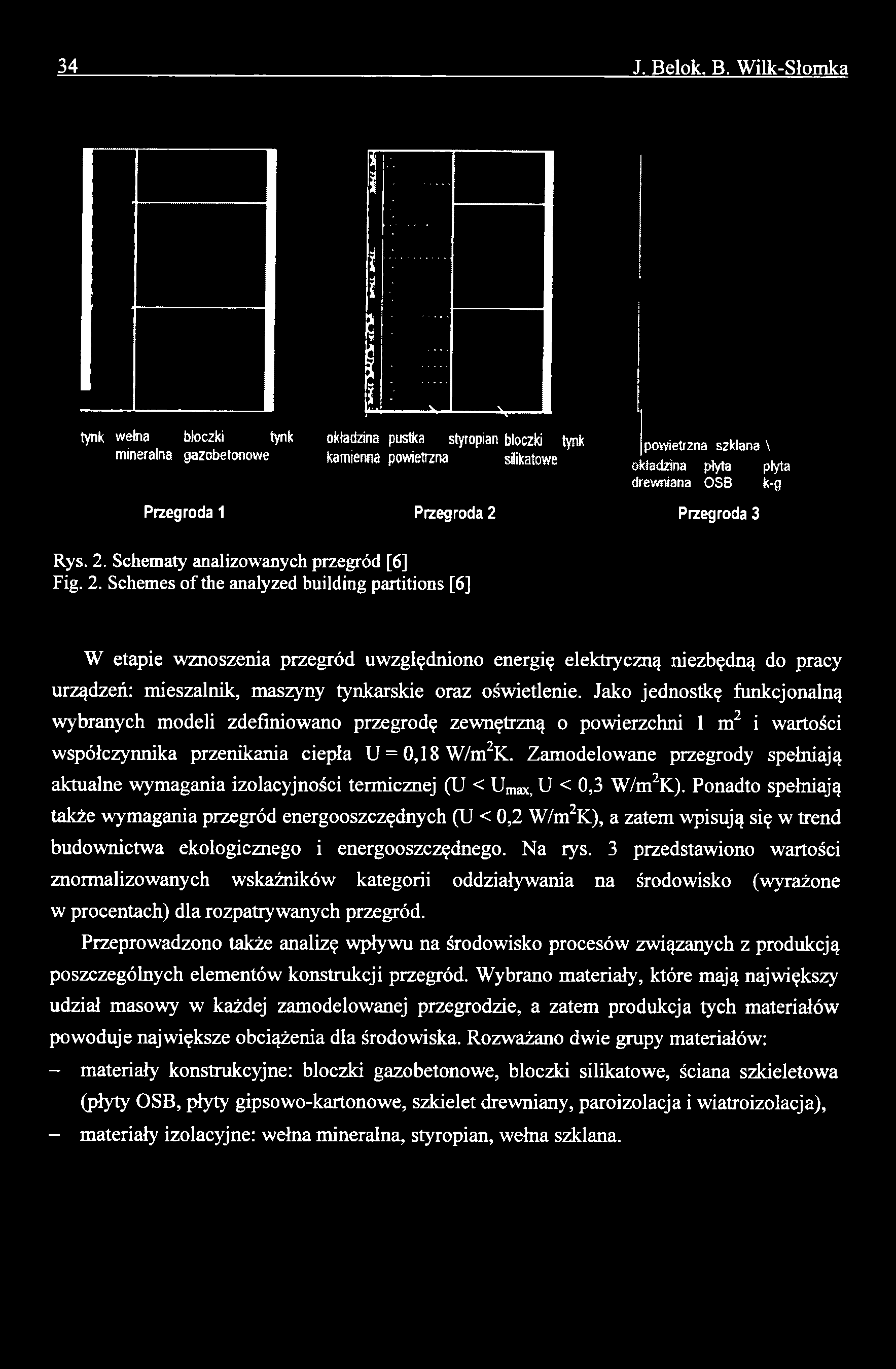 Schemes of the analyzed building partitions [6] W etapie wznoszenia przegród uwzględniono energię elektiyczną niezbędną do pracy urządzeń: mieszalnik, maszyny tynkarskie oraz oświetlenie.