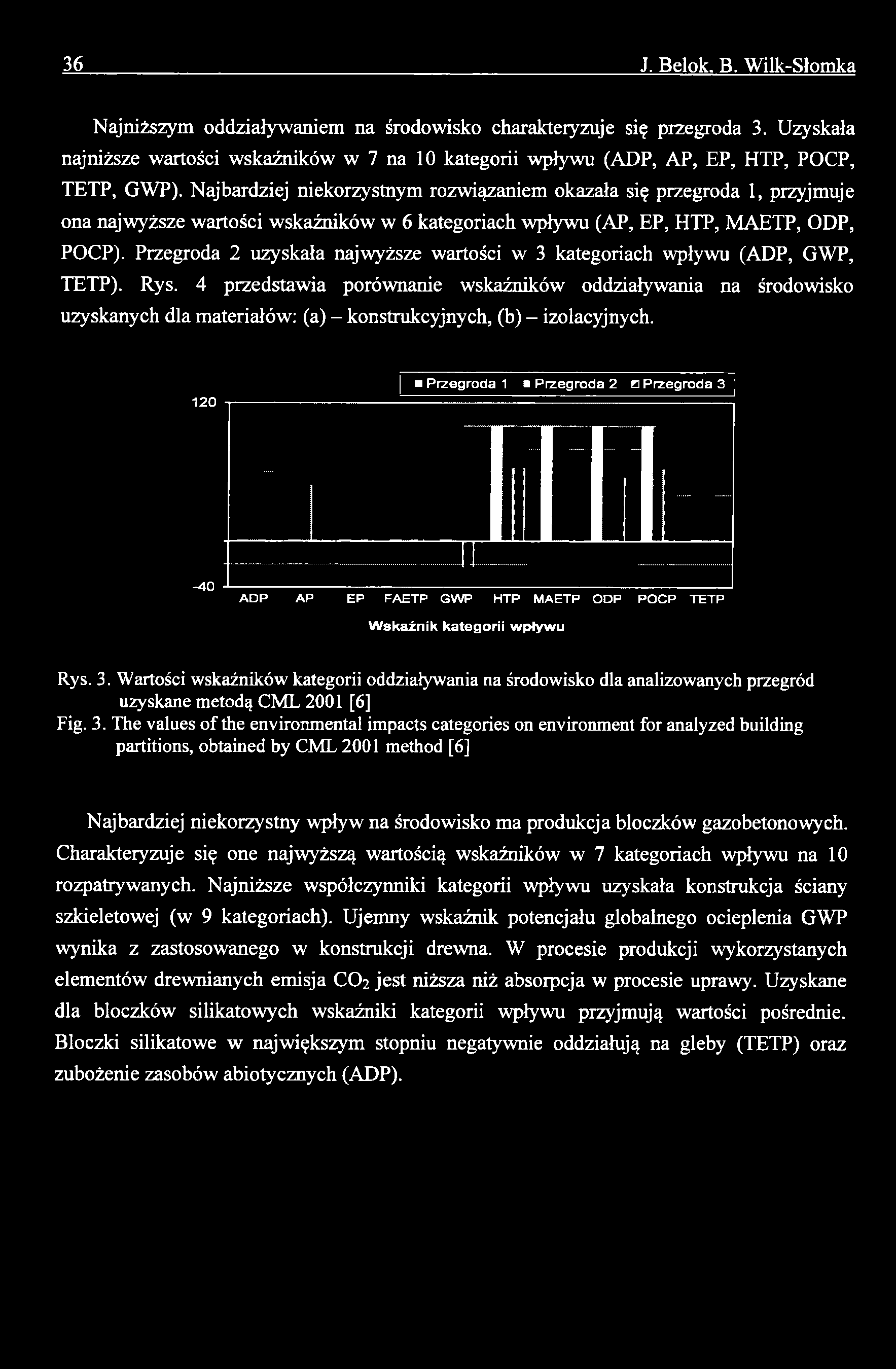 4 przedstawia porównanie wskaźników oddziaływania na środowisko uzyskanych dla materiałów: (a) - konstrukcyjnych, (b) - izolacyjnych.