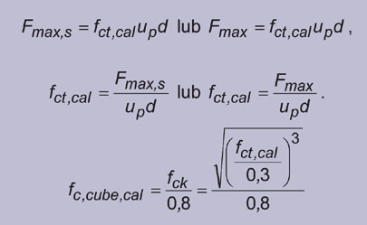 Model PII/12-1 (stal zimnowalcowana) PI/16-1 (EPSTAL) Siła maksymalna [kn] F max,s F max F tot [kn] F cal [kn] F max,s F tot F max F tot F max,s F cal 386 88 964 482 0,40 0,09 0,80 0,18 445 423*