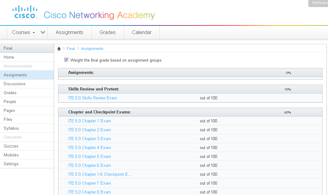 2013 Cisco and/or its affiliates.