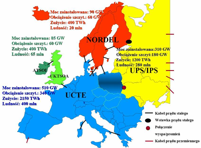 Europejski system
