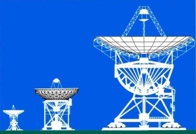 Poprawa dostępności teleinformatycznej 90 m Radioteleskop Hevelius - konieczność ustanowienia w planach zagospodarowania przestrzennego strefy ochronnej o