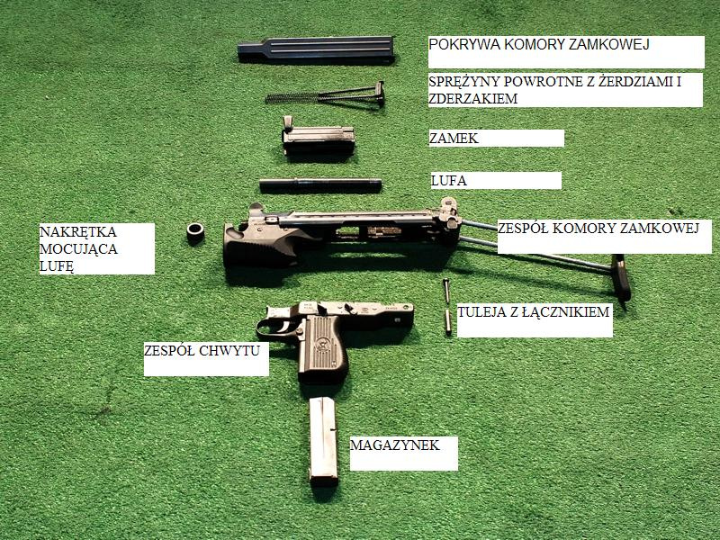 5.9. Zacięcia Do najczęściej występujących zacięć w pistolecie PM naleŝą: Magazynek nie podał naboju.