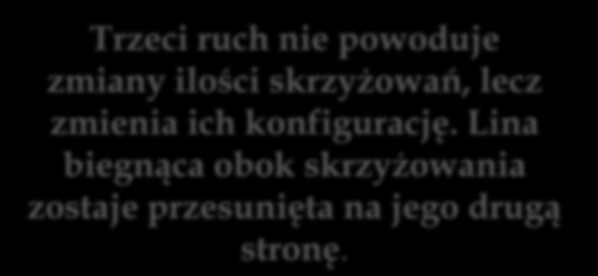 Lina biegnąca obok skrzyżowania zostaje