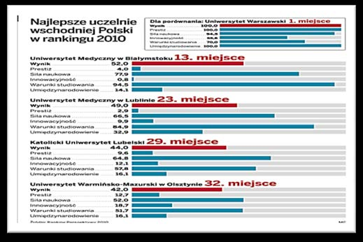 Cezary Tomasz Szyjko wiednią wiedzę i nowatorskie pomysły.