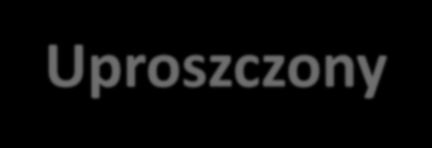 Uproszczony konkurs: Wnioski o dofinansowanie projektów w uproszczonym konkursie są przyjmowane z reguły w listopadzie i w kwietniu.