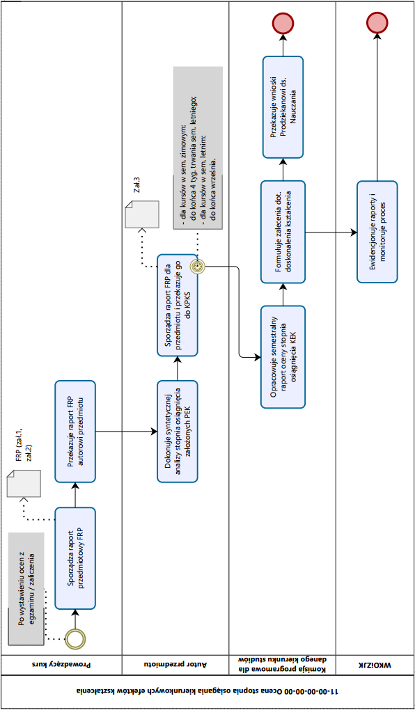 Diagram: