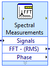 POMIARY WIDMA (Spectral Measurements) Opcje okienka dialogowego (Dialog Box Options) Pomiar widma (Spectral Measurement) Wartość bezwzględna (peak) Mierzy widmo i wyświetla wyniki w kategorii