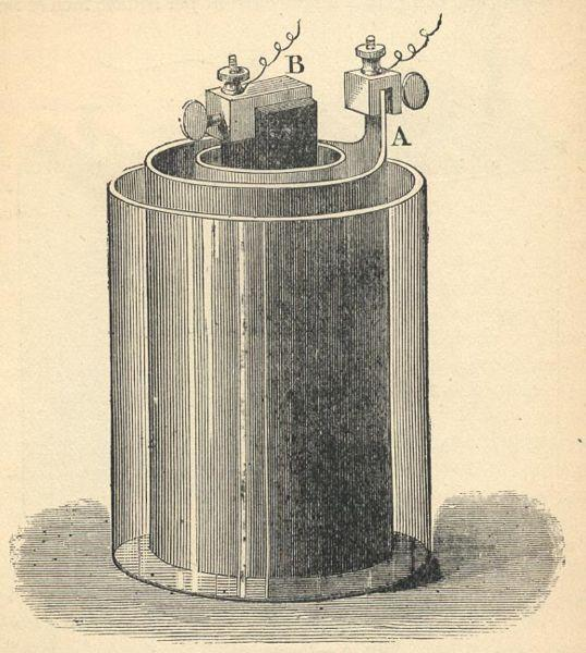 Ogniwo Bunsena (1841) U= 1,7 V A (katoda) - ceramiczne naczynie, w którym znajduje się cylindryczna płytka cynkowa (Zn) B (anoda)- wewnątrz katody umieszczone jest ceramiczne naczynie, w którym jest