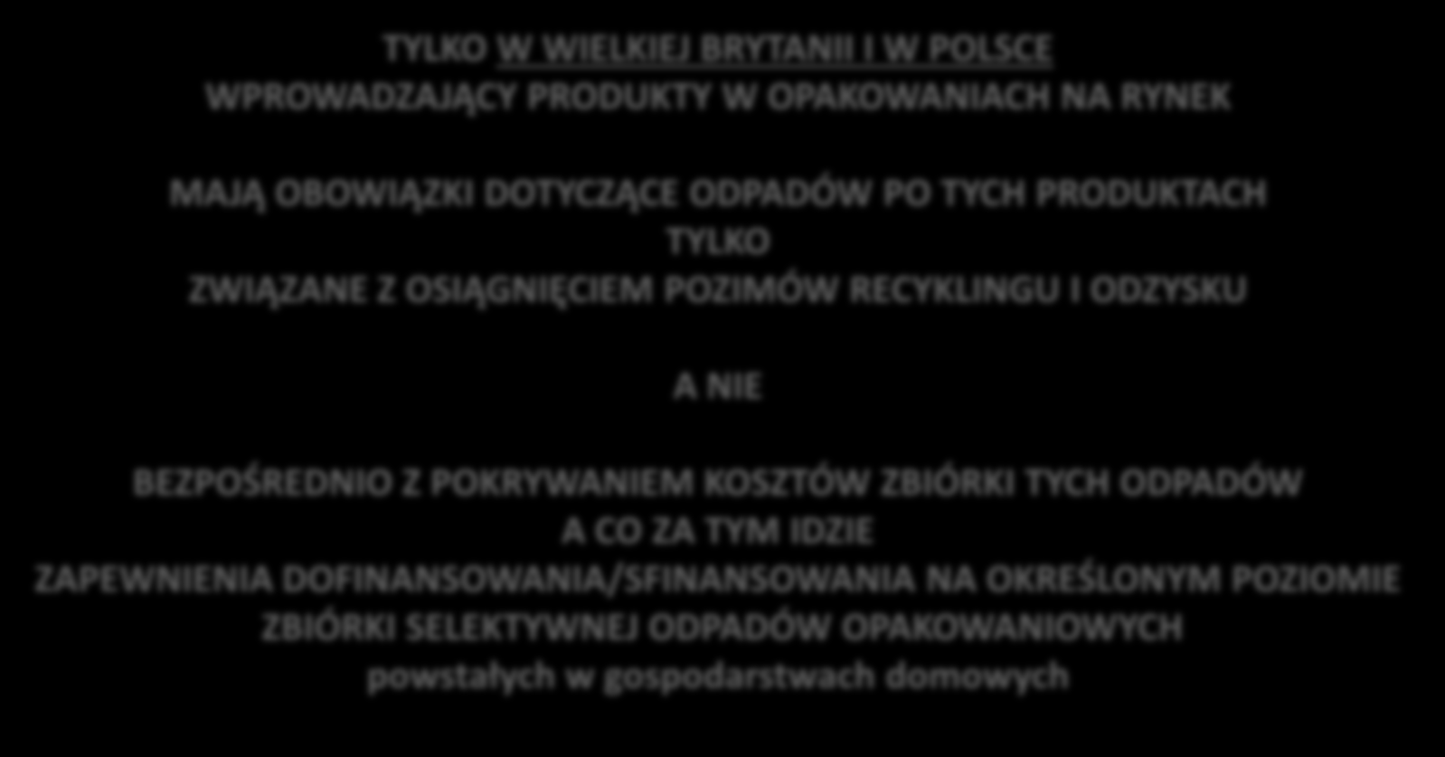 RECYKLINGU I ODZYSKU A NIE BEZPOŚREDNIO Z POKRYWANIEM KOSZTÓW ZBIÓRKI TYCH ODPADÓW A CO ZA TYM IDZIE ZAPEWNIENIA