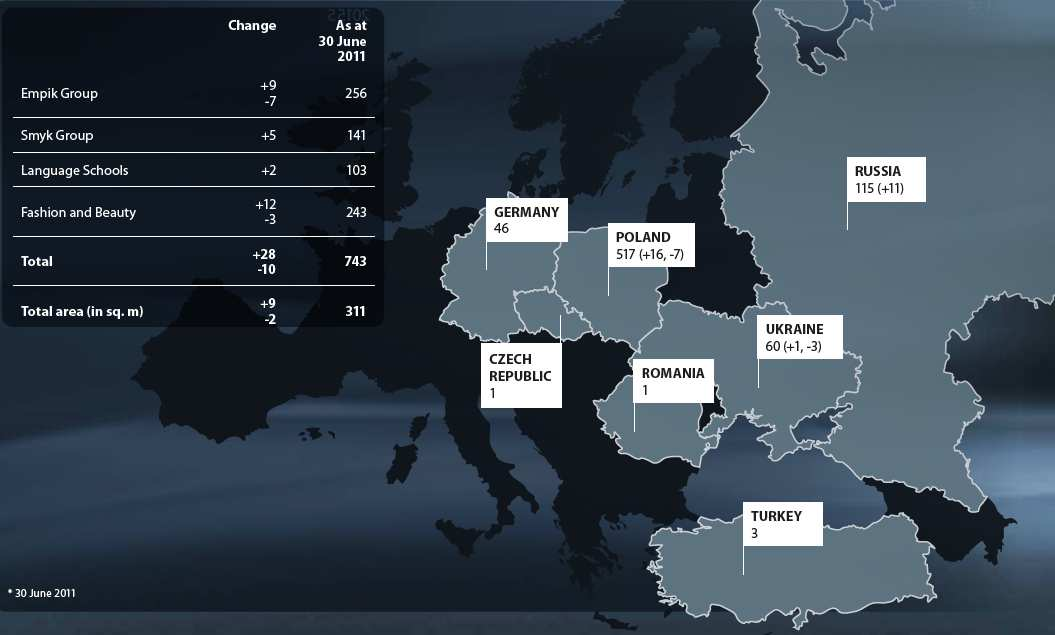 Sieć sprzedaży* Grupa Empik Zmiana w I kw.12 +11-5 Stan na 31.03.