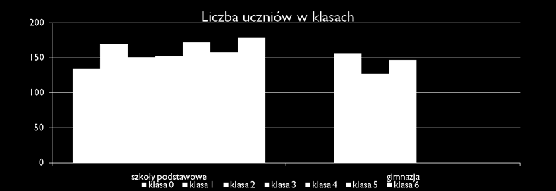 Halinów