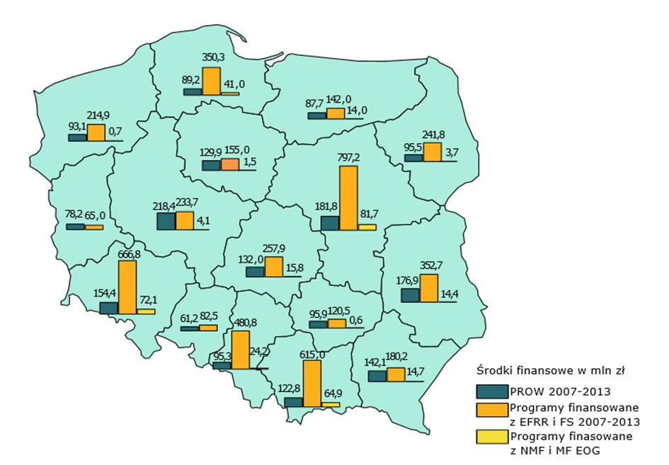 Mapa 4. Środki finansowe z UE i innych źródeł zagranicznych przekazane na działania związane z kulturą Wykres 19.