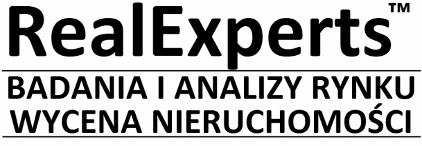 OPERAT SZACUNKOWY WYCENY NIERUCHOMOŚCI 17/WN/R-66/TK/09/11 ADRES NIERUCHOMOŚCI: WŁAŚCICIEL: Warszawa, Wańkowicza 1; pomieszczenia