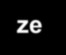 Różnice między wynikami zdających egzamin gimnazjalny w 2012 i 2013 roku ze szkół wiejskich a wynikami zdających z miast powyżej 100 tys.