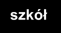 mieszkańców (w punktach procentowych) 2012 2013 Woj. pom.