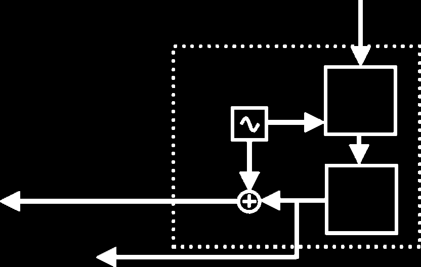 Lock-in amplifier (ω) VACsinωt regulator CPD VDC =