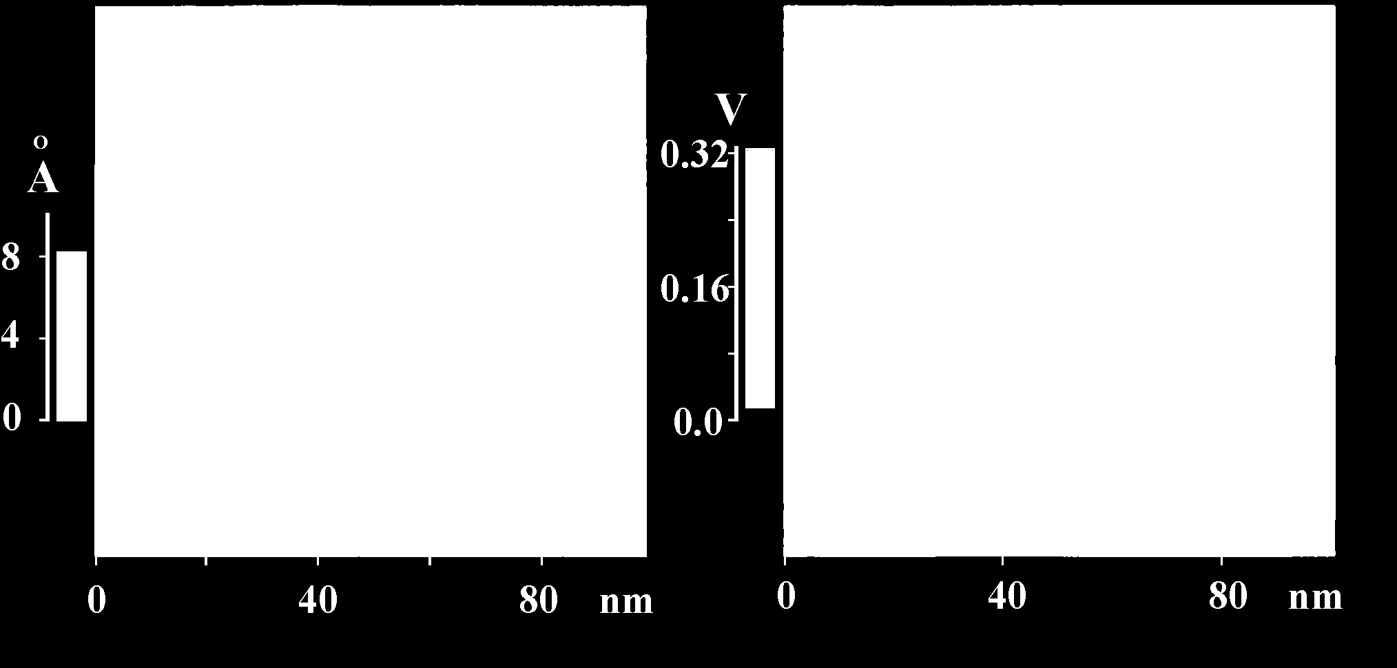 interaction, is capable of imaging variations of the electrostatic potential