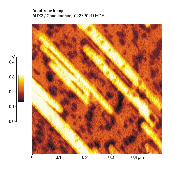 0,3 ML KBr (T=110 C) +0,2 ML Au (T=300