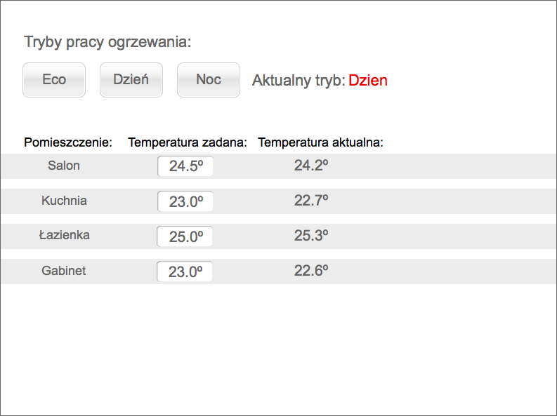 Przykładowy ekran sterowania temperaturą: Opisy pól oraz kompozycja graficzna może być swobodnie zmieniana.