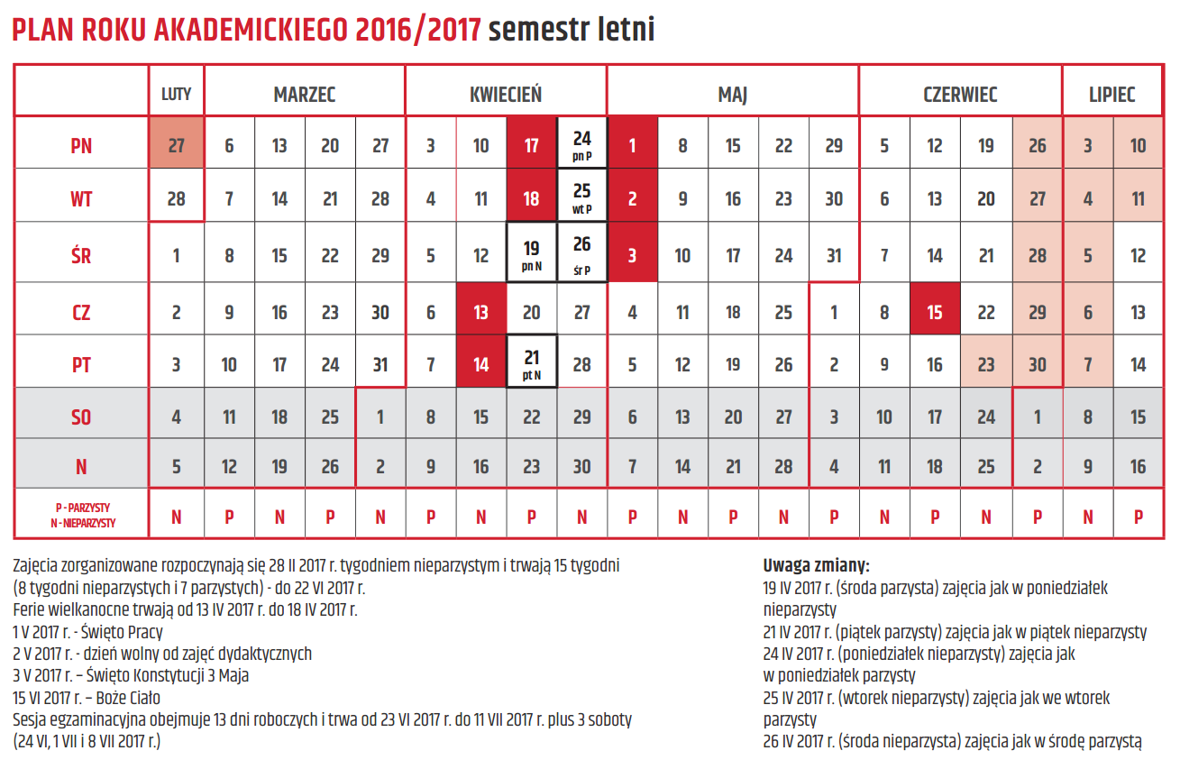 KALENDARZ AKADEMICKI - SEMESTR LETNI 2016/2017 Kalendarz akademicki