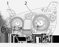 178 Pielęgnacja samochodu Światła mijania i światła drogowe Reflektory halogenowe mają oddzielne systemy lamp do świateł drogowych 1 (żarówki wewnętrzne) i świateł mijania 2 (żarówki zewnętrzne). 1. Wymontować zespół reflektora 3 177.