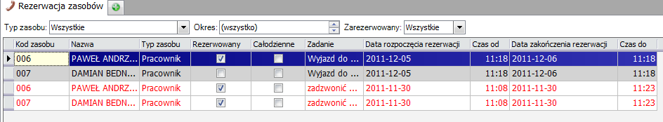 Rezerwacja zasobów Rys. 101 Lista rezerwacji zasobów.