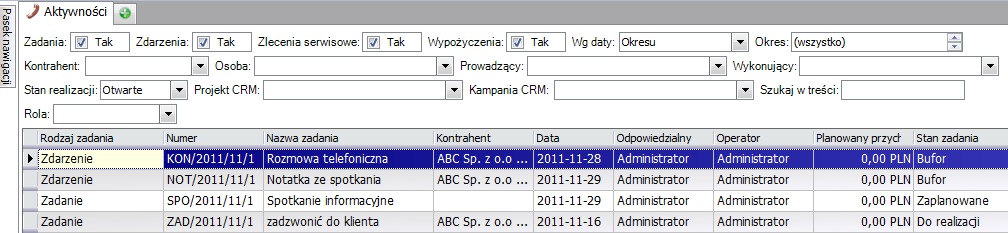 Aktywności Lista aktywności przedstawia zestawienie wszystkich zadań, zdarzeń, zleceń serwisowych oraz wypożyczeń zarejestrowanych w systemie poprzez moduł CRM.