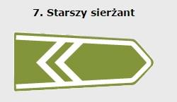 Kryteria awansowania: 1) szeregowy nadawany wraz z przyjęciem do klasy mundurowej, 2) starszy szeregowy stopień nadawany dowódcy plutonu i jego zastępcy na zajęciach organizacyjno-integracyjnych oraz