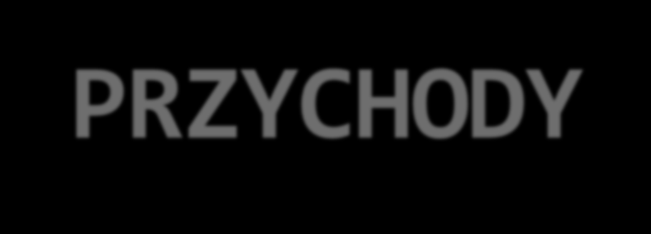 PRZYCHODY 1) przychody opodatkowane na zasadach ogólnych, w tym przychody z działalności gospodarczej art. 12 u.