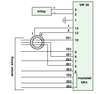 Podłączenie dla zakresu 8