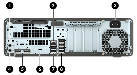 Elementy panelu tylnego Elementy panelu tylnego 1 Gniazdo wejściowe audio 5 Złącza DisplayPort monitora (2) 2 Gniazdo RJ-45 (sieciowe) 6 Port opcjonalny 3 Złącze przewodu zasilania 7 Porty USB 2.