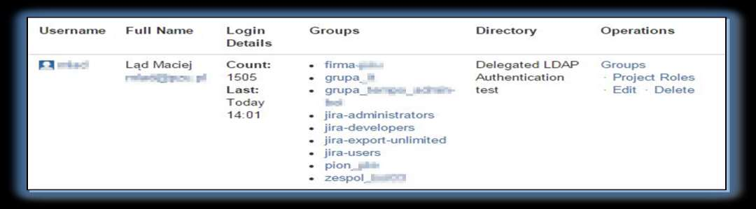 Jira Directory User Grupa w JIRA Rola w