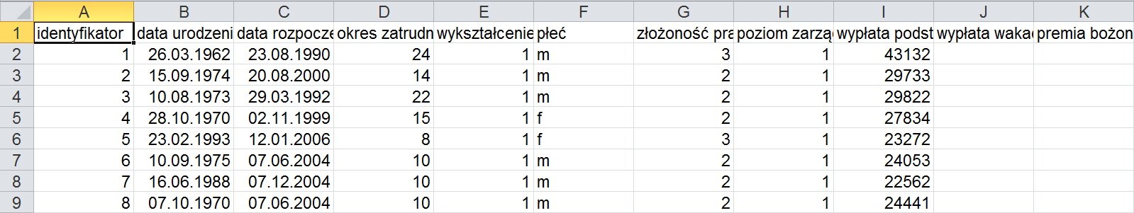 1. Przesyłanie danych 1. Proszę sprawdzić przykład (z fikcyjnymi danymi) w pliku TRY_IT.csv (przykładowy plik), który pokazuje, jak zorganizować swoje dane. Plik DO_IT.