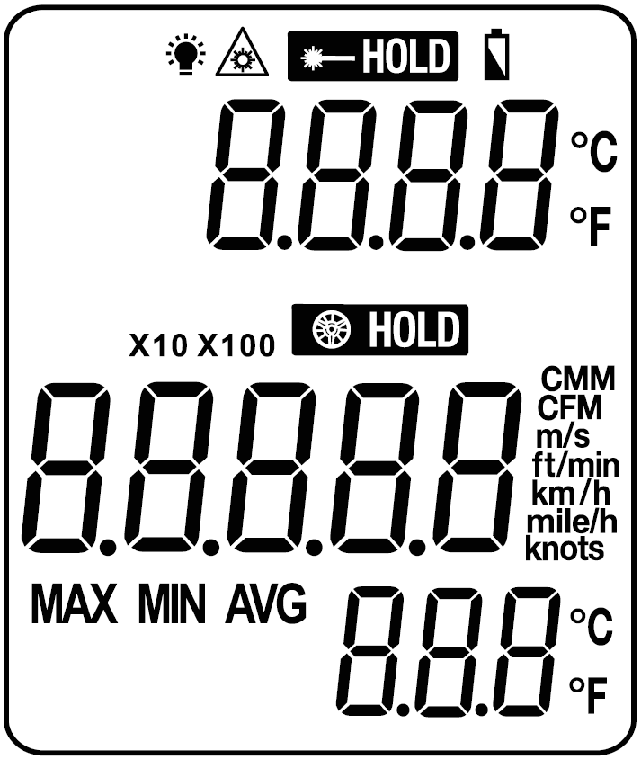 5-3 Bezkontaktowy pomiar termometrem na podczerwień (IR Infrared) Miernik pracuje w trybie pomiaru temperatury. Wyceluj miernik w punkt, którego temperatura ma zostać zmierzona.