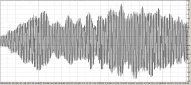 Analiza i badania dynamiczne łukowej kładki o. Bernatka przez Wisłę w Krakowie c) drgania poziome a max = 0,42 m/s 2, f 3 = 1,72 Hz (zsynchronizowany chód całej grupy) 1.