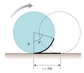 Toczenie się bez poślizgu Koło obróciło się o kąt θ Środek masy przemieścił się o Zróżniczkujmy po czasie Warunek: ś Physics for Scientists and