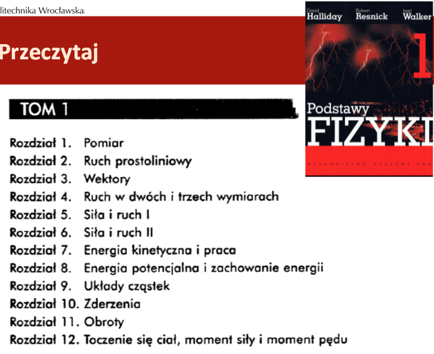 II zasada dynamiki dla ruchu obrotowego To samo dla każdej z cząstek: Przykład: prymitywne jojo ś, 0, ś 1 2 ś ś ś ś 1 4 ś 3 4 ś Co jeśli oś obrotu się porusza?