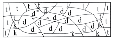 d D d D 1. Nuspalvink plotelius: d k t. 2.