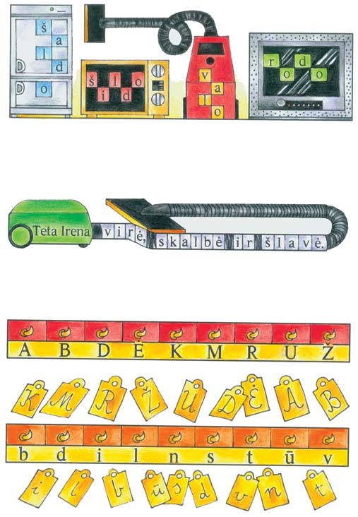1. Ką daro šie įrenginiai? Iš raidžių sudaryk žodžius ir parašyk. 2. Ką vakar veikė teta Irena?