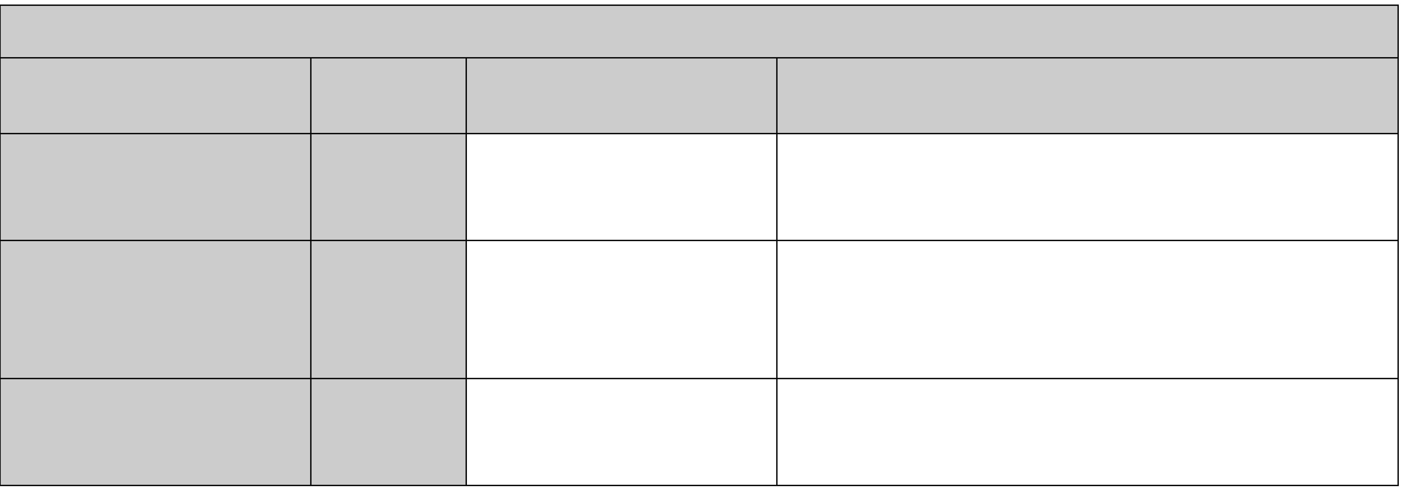 Identyfikator wydruku: RP/413283/4/20140723122010 Strona 4 z 6 Dział 3 Rubryka 1 - Przedmiot działalności 1.