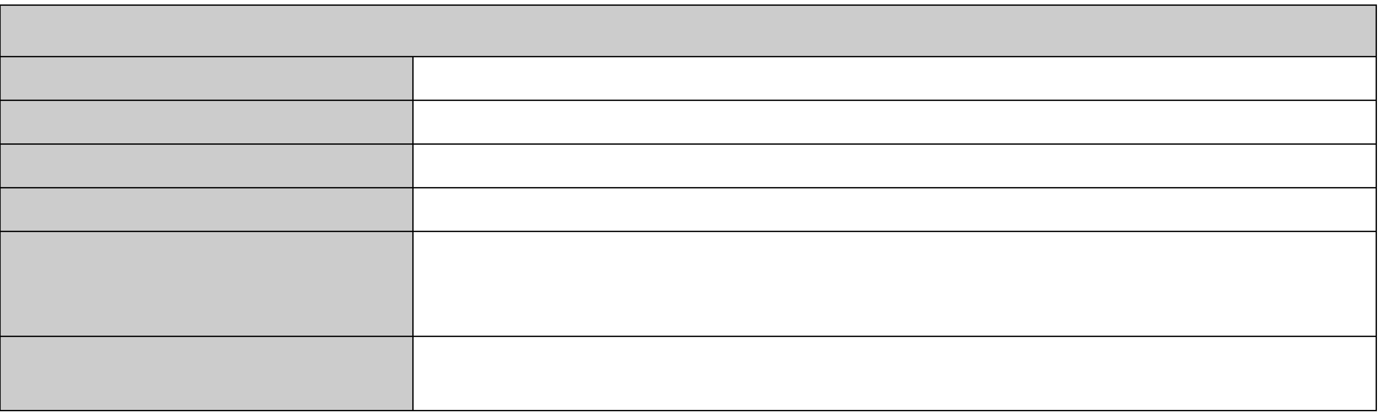 o Krajowym Rejestrze Sądowym (Dz. U. z 2007 r. Nr 168, poz.1186, z późn. zm.) Data rejestracji w Krajowym Rejestrze Sądowym 02.03.2012 Ostatni wpis Numer wpisu 4 Data dokonania wpisu 09.10.