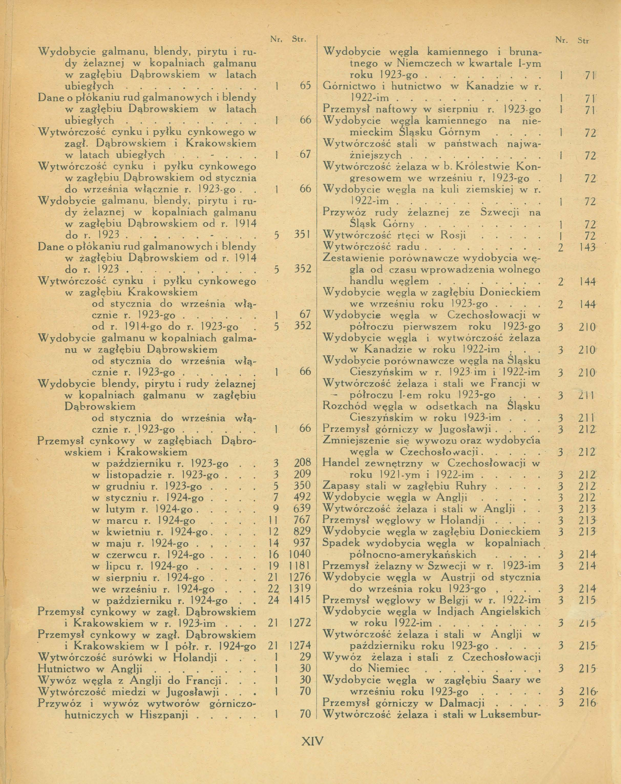 Wydobycie gamanu, bendy, pirytu i rudy żeaznej w kopaniach gamanu w zagłębiu Dąbrowskiero w Jatach ubiegłych Dane o płókaniu rud gamanowych i bendy w zagłębiu Dąbrowskiero w atach ubiegłych ~