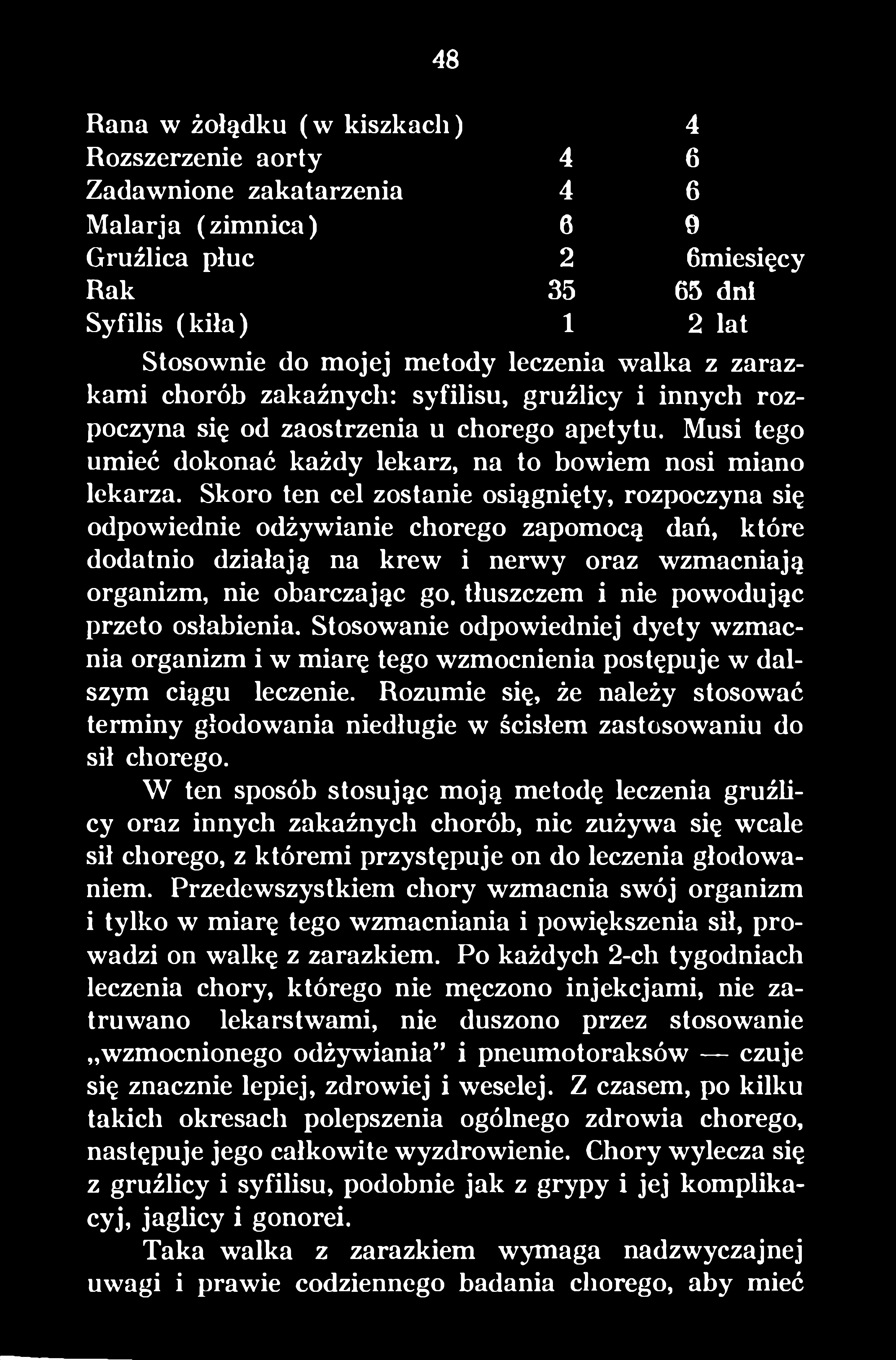 Rozumie się, że należy stosować terminy głodowania niedługie w ścisłem zastosowaniu do sił chorego.