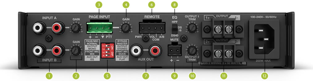 CZUŁOŚĆ MIKROFON/LINIA - pozwala na regulację (0 db do +50 db) czułości podłączonego mikrofonu 6. WEJŚCIE AUX - 3,5 mm stereofoniczne wejście liniowe. Podłączenie wycisza sygnał z wejść A / B 7.