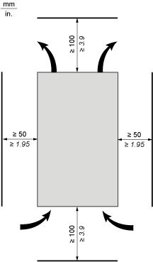 Mounting and Clearance Precautions Standards The Altistart 22 soft starter is compliant with pollution Degree 2 as defined in NEMA ICS1-1 or IEC 60664-1.