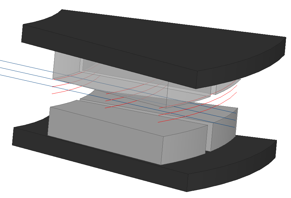 cewek uzwojeń jedno i dwuwarstwowych (ściślej: środki geometryczne przekrojów poprzecznych boków cewek). Dodatkowo przedstawiono zmiany indukcji pod biegunem magnetycznym wzdłuż promienia.