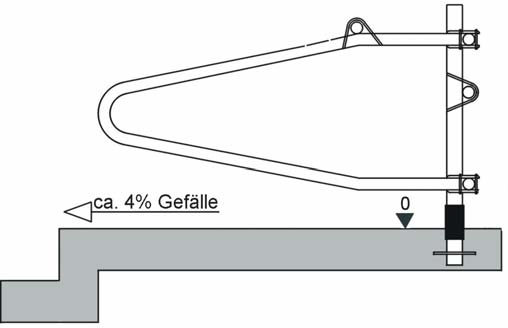 1. Curtain 2. ramy-rolety 3. Świetliki 4. Wentylatory 5. Roll Maty 6. Poidła 7. Czochradła 8. udki dla cieląt 9. Wygrodzenia 10. Mieszadła 11. Pompy do gnojowicy 12. Solar/Photovoltaik r n t j e n II.