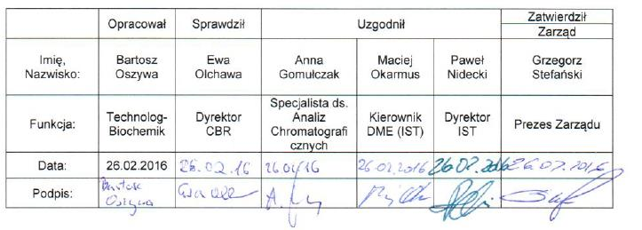 Instytut Biotechnologii Surowic i Szczepionek BIOMED Spółka Akcyjna SPECYFIKACJA WYMAGAŃ UŻYTKOWNIKA URZĄDZENIA (URS) Str.